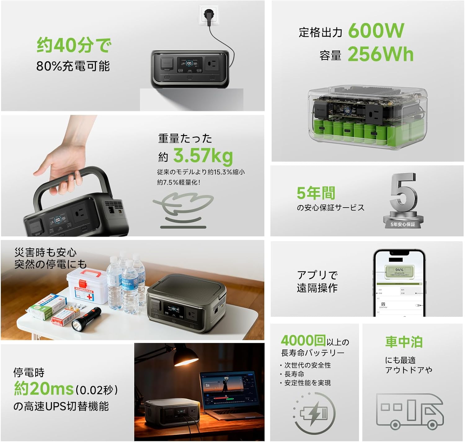 ALLPOWERS_VOLIX P300_商品説明画像_02